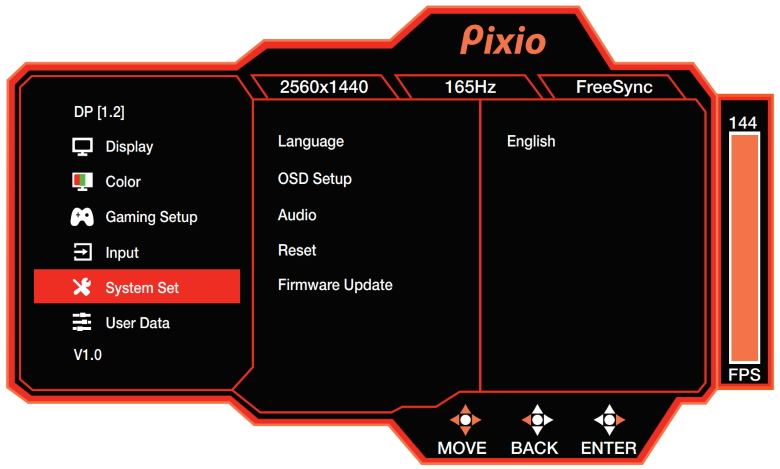 PX277 Prime System Set
