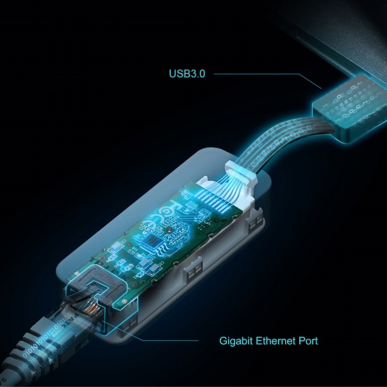 TP-Link UE305 1000Mbpsネットワーク速度