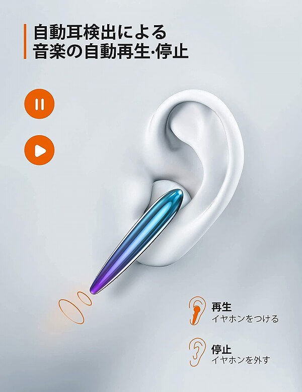 TaoTronics SoundLiberty S10 Pro 自動耳検出機能