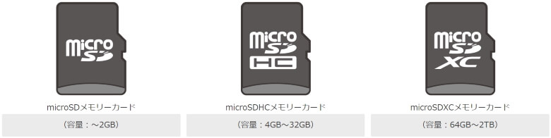 Nintendo Switch 有機ELモデル microSDカード