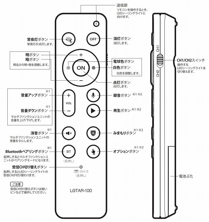 マルチファンクションライト2 スマートコントローラー詳細