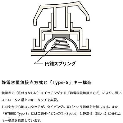 HHKB Professional HYBRID Type-S 日本語配列 静電容量無接点方式