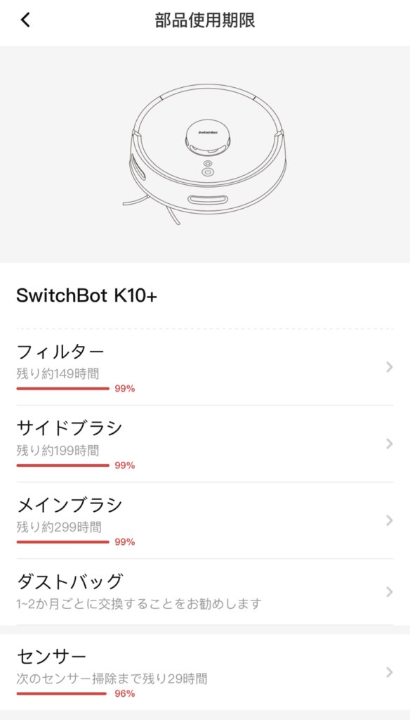 SwitchBot K10+ 部品使用期限