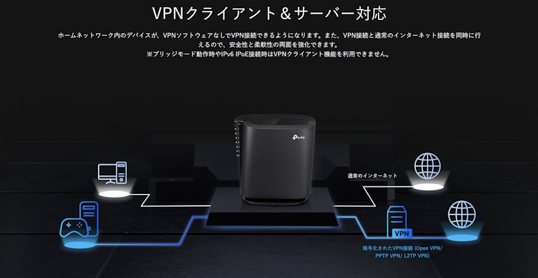 TP-Link Archer AX73V VPN